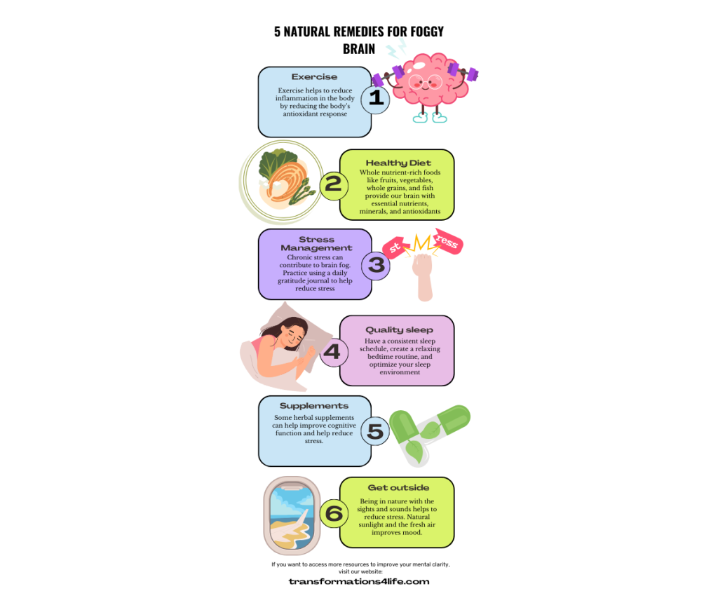 Infographic for reducing mental brain fog.